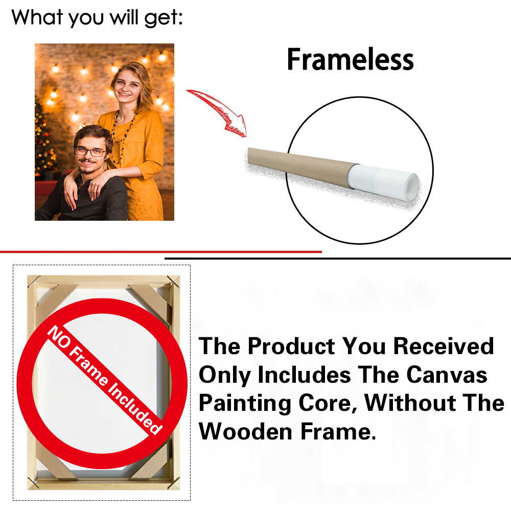 1pc Frameless Personalize Cust - Home Decor Japandi 评论和价格