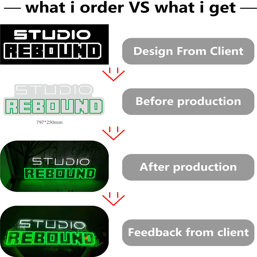 Custom Neon Sign Personalize w - Home Decor Design Ideas 评论和价格