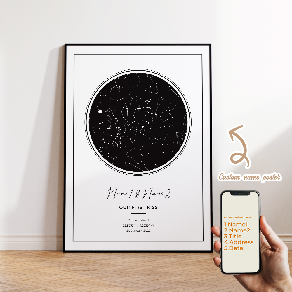 Modern Custom Personalized Nig - Home Decor Aesthetic 评论和价格
